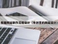 桐乡有趣网站制作流程设计（有创意的网站设计）
